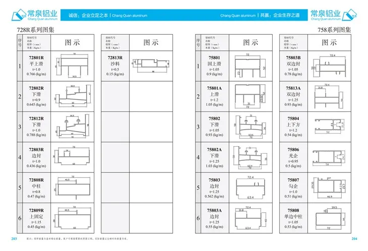Экструдированные алюминиевые профили для китайского профиля экструзии алюминия для раздвижного окна и дверей MM 728R