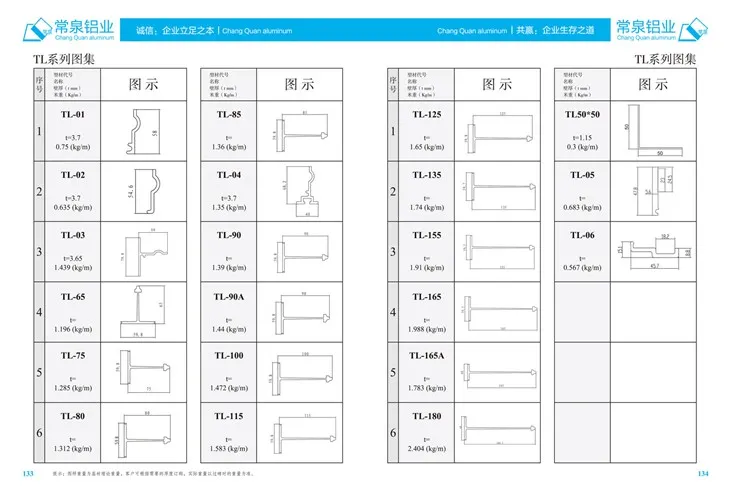 Экструдированные алюминиевые профили для Китая Алюминиевый экструзионный профиль для раздвижных окон и дверей серии mm TLSeries